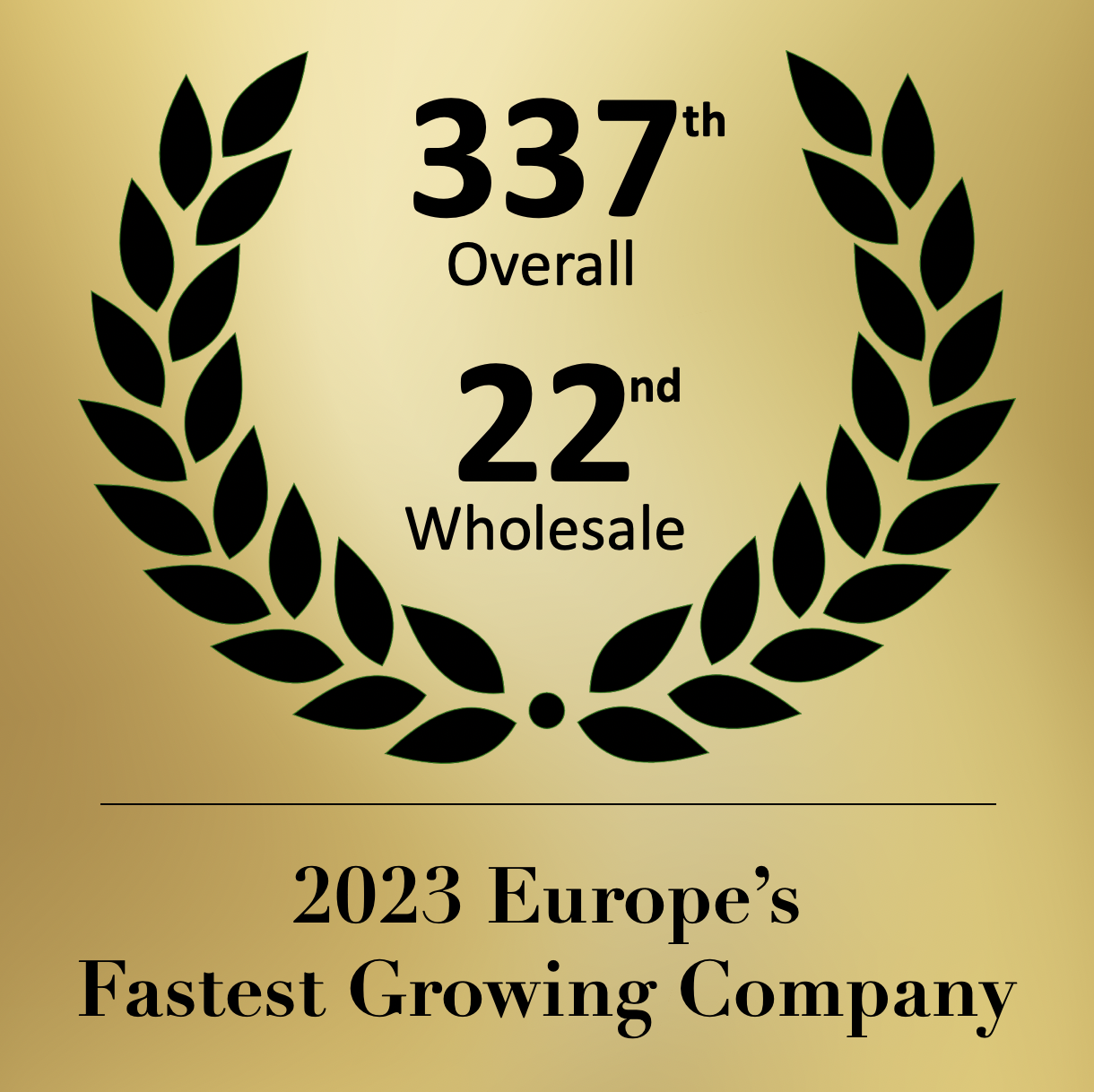 337th Overall, 22nd Wholesale, 2023 Europe's Fastest Growing Company